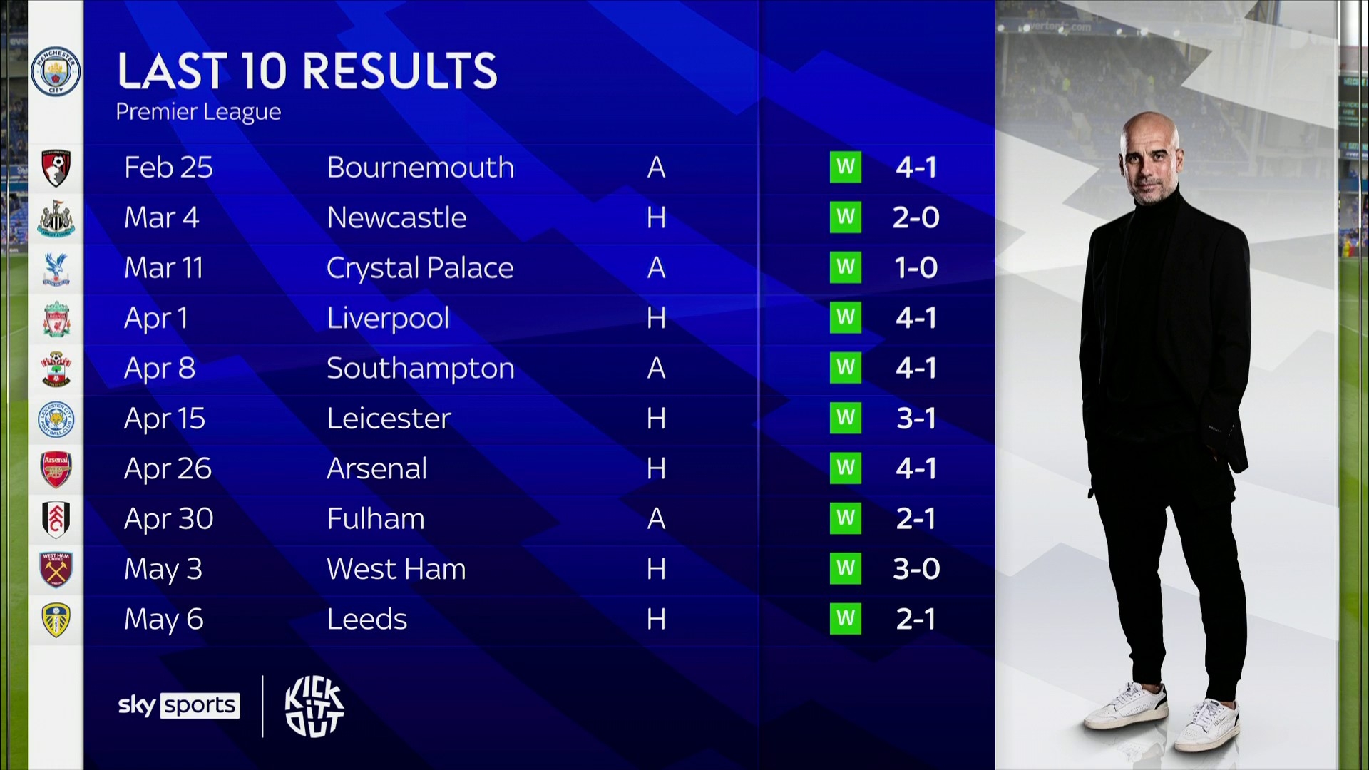 得他在关键 得他在关键